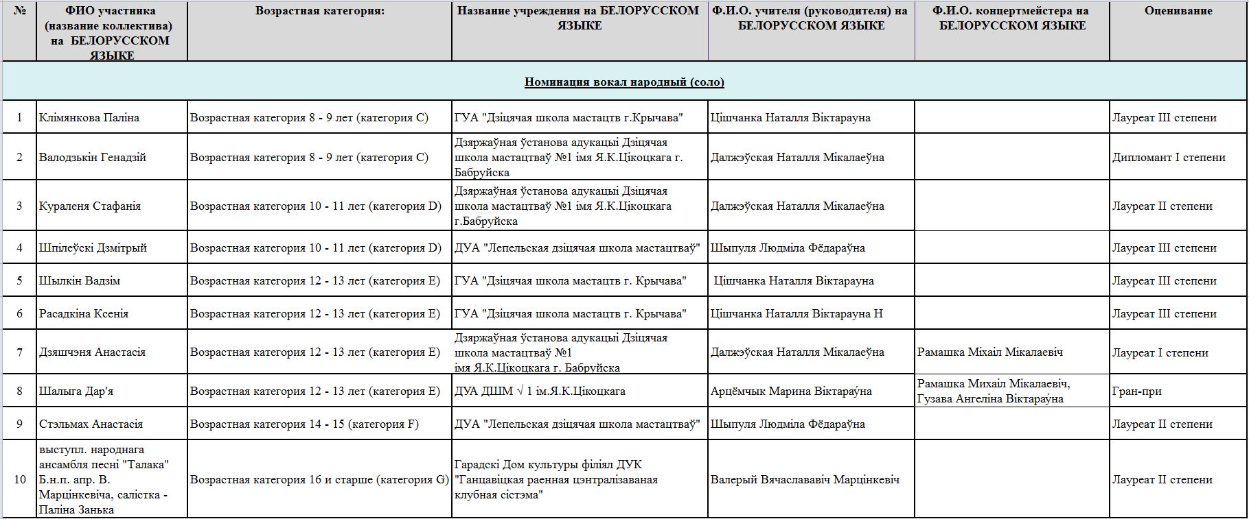 вокал народный